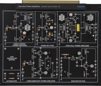 BẢNG MẠCH CÁC BỘ KHUẾCH ĐẠI CÔNG SUẤT DÙNG TRANSISTOR